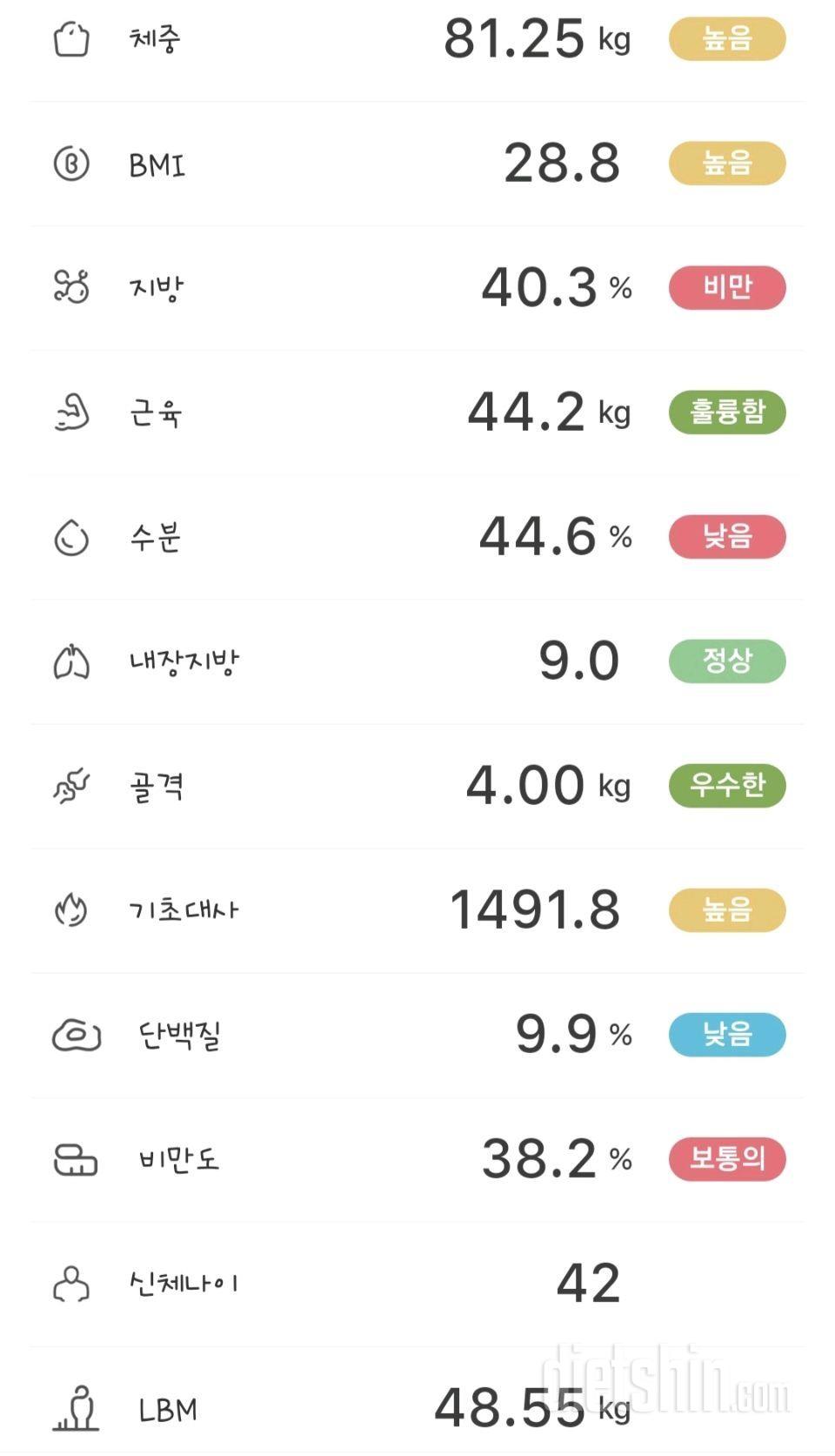 8/30 저녁 체중 ㅠㅠ