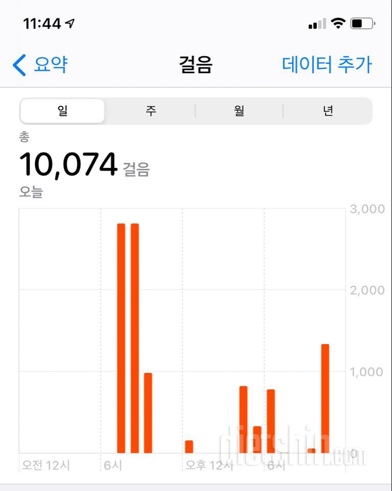 30일 만보 걷기 200일차 성공!