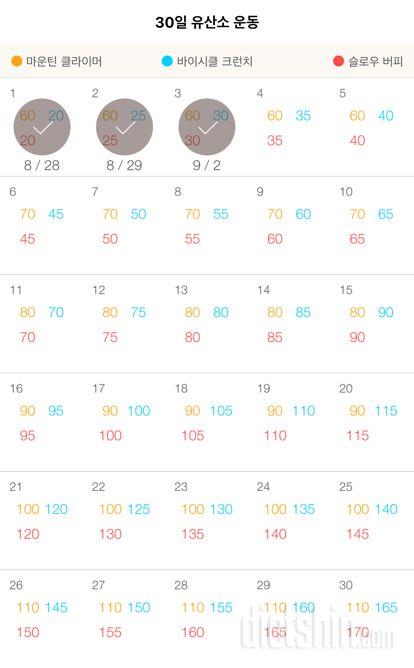 30일 유산소 운동 3일차 성공!