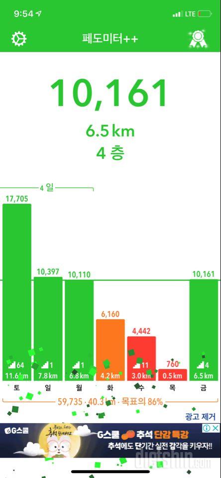 30일 만보 걷기 15일차 성공!