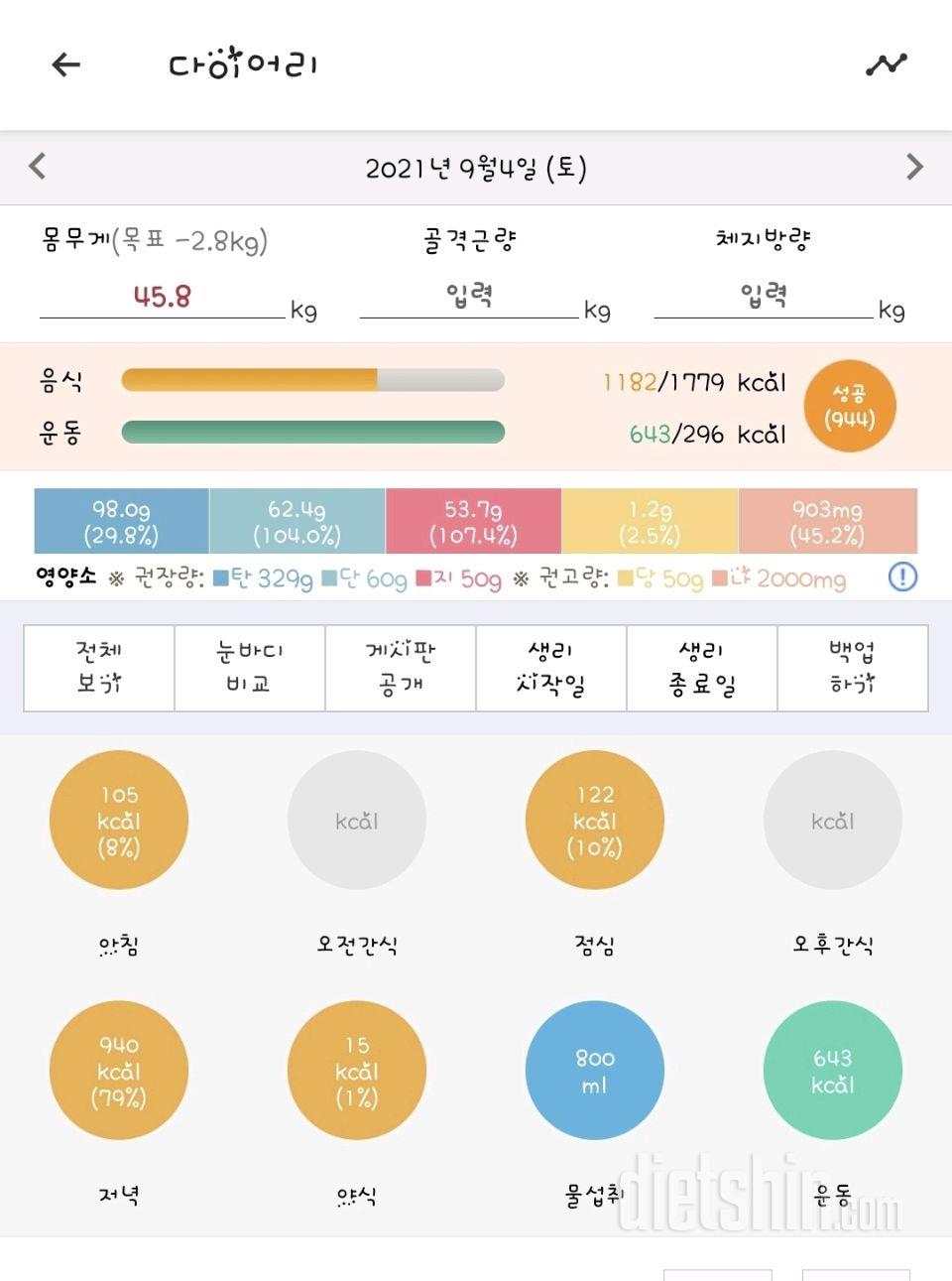 소고기 파티~ 3일차