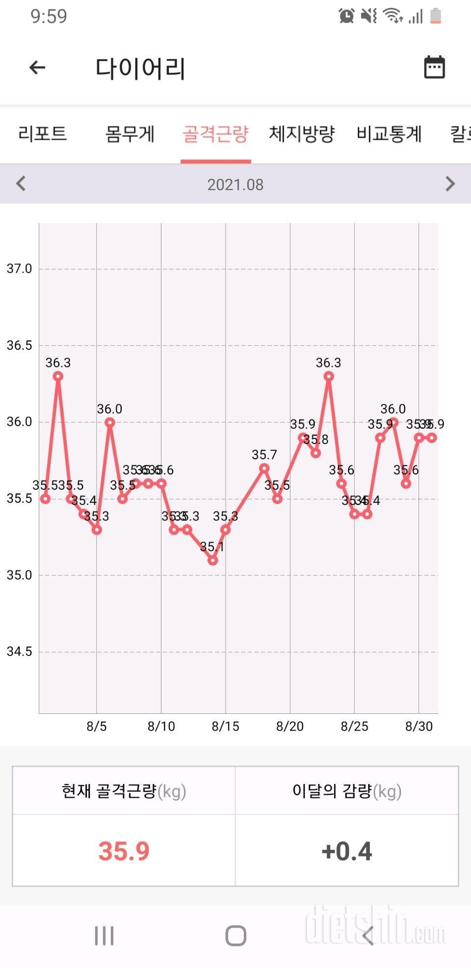 8월정리 9/4공체식운