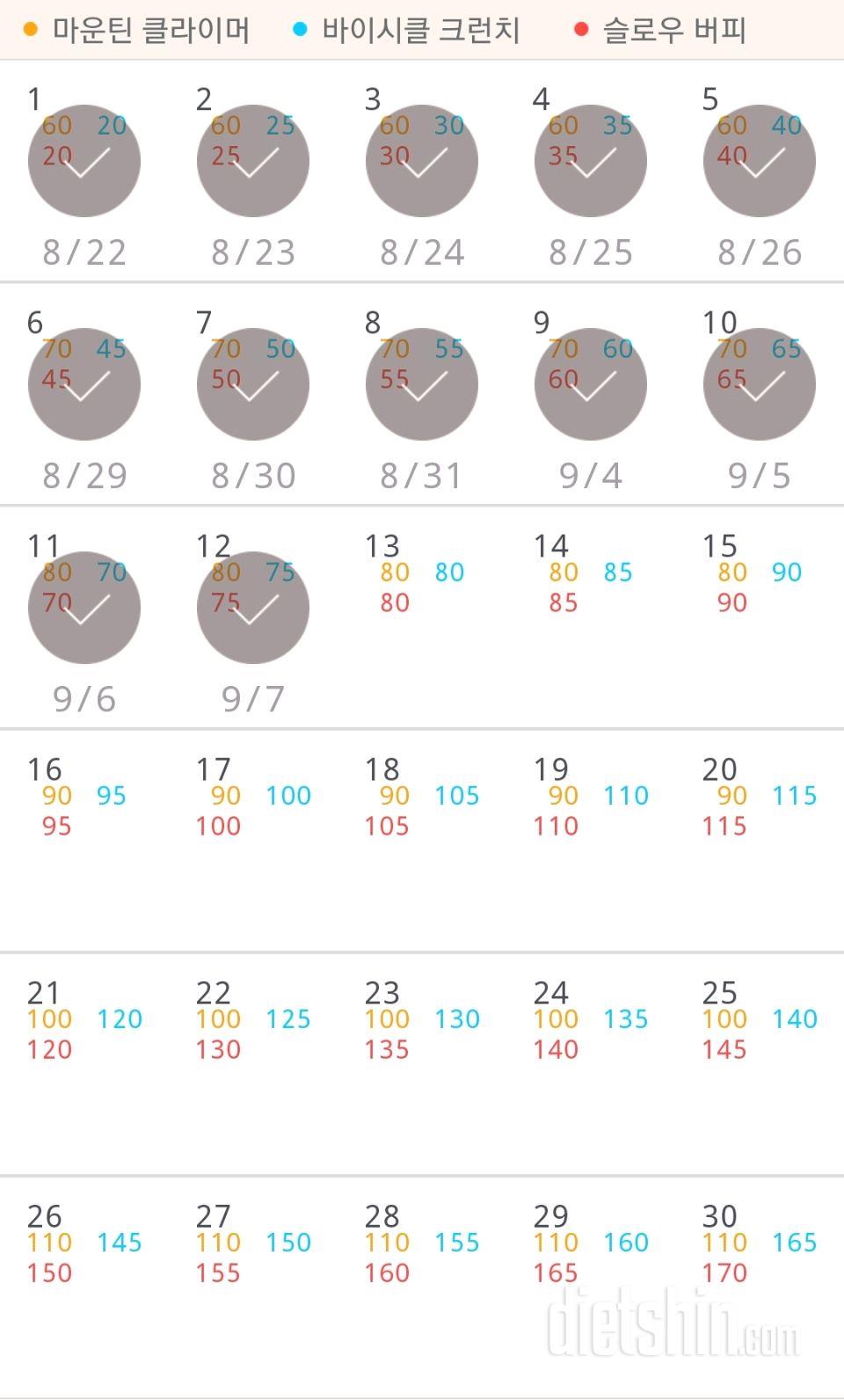 30일 유산소 운동 42일차 성공!