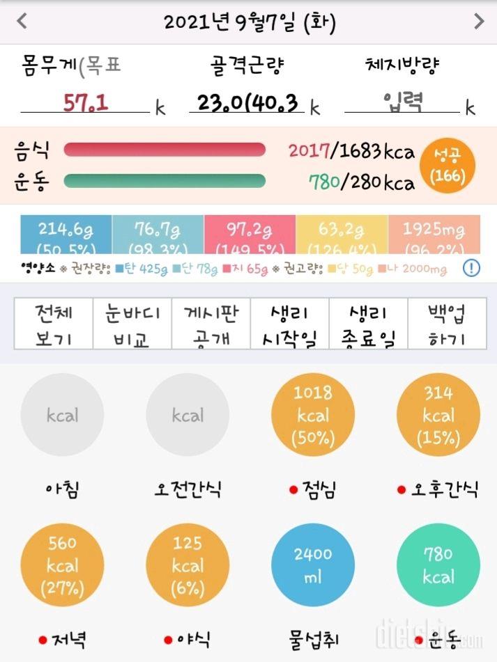 2021. 9. 7  하루 마무리..