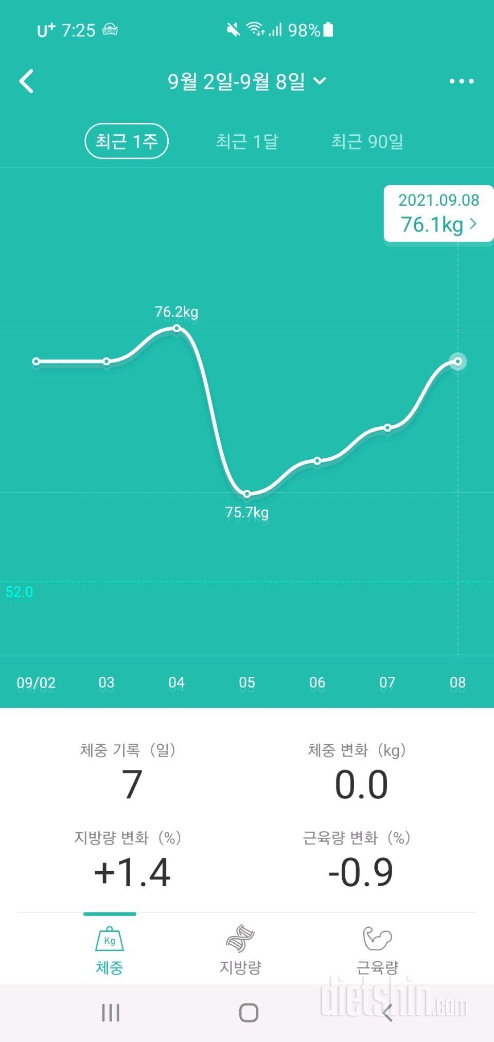 9월8일 공체