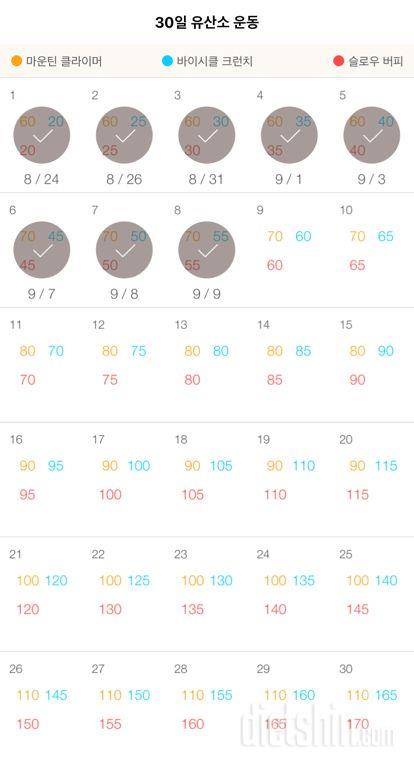 30일 유산소 운동 8일차 성공!