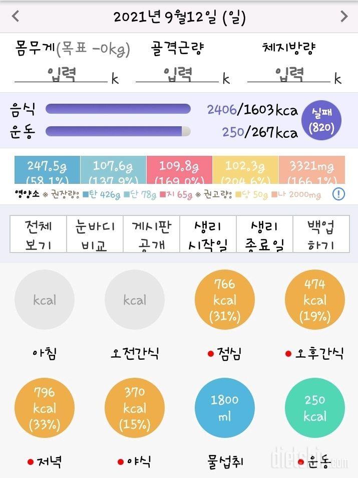 2021. 9. 12  2차 백신 맞고 매우 불량한 마무리..