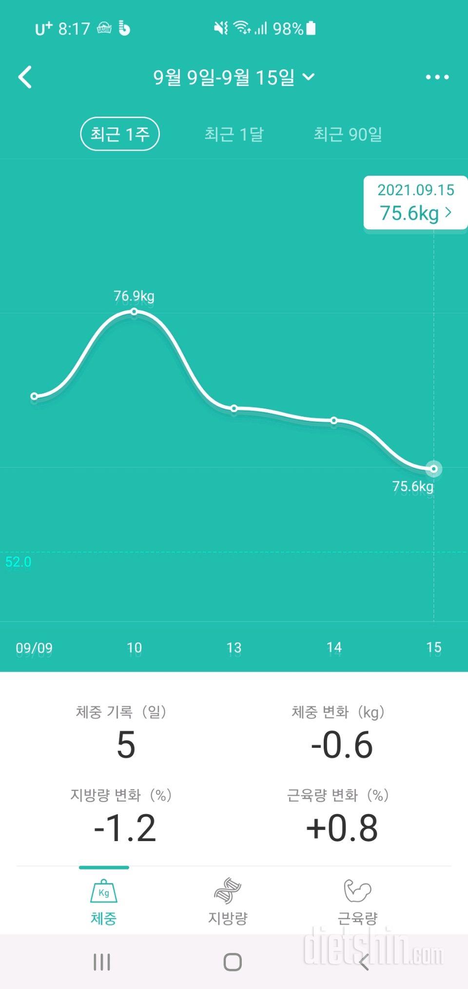 9월 15일 공체