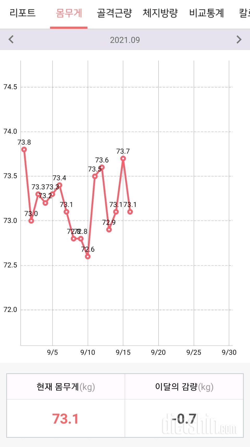 9월 16일 공체