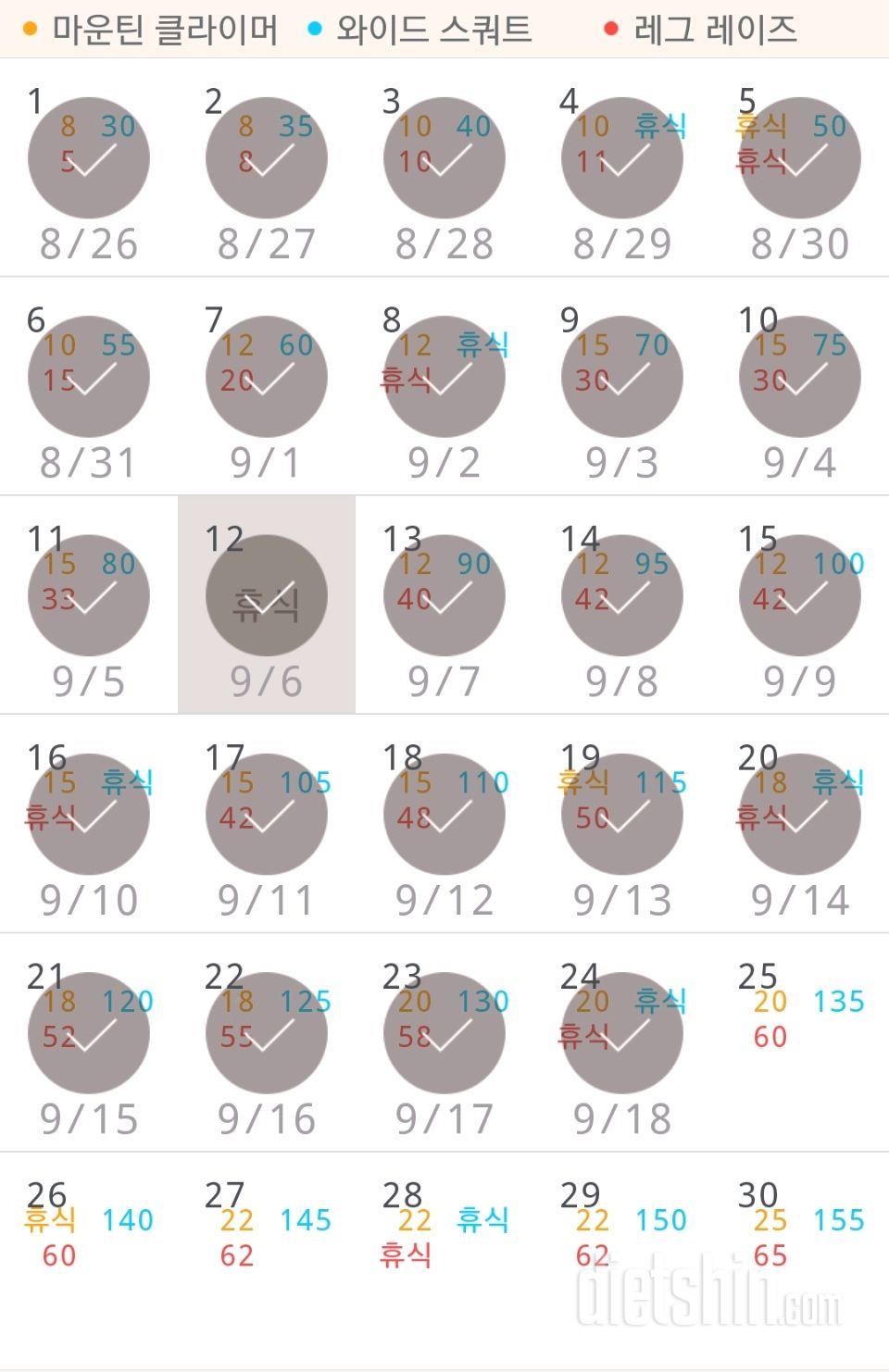 30일 체지방 줄이기 174일차 성공!