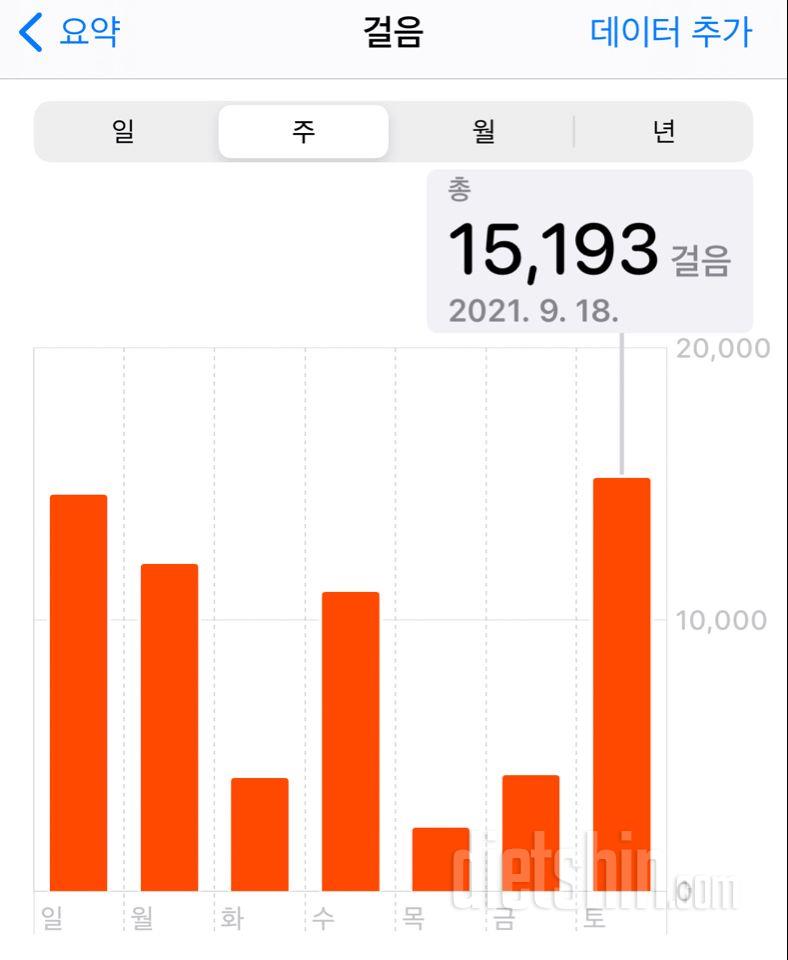 30일 만보 걷기 12일차 성공!