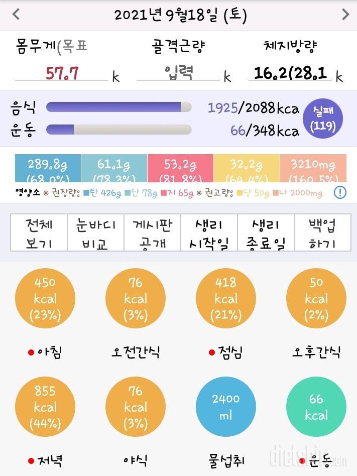 2021. 9. 18  늦은 하루 마무리..