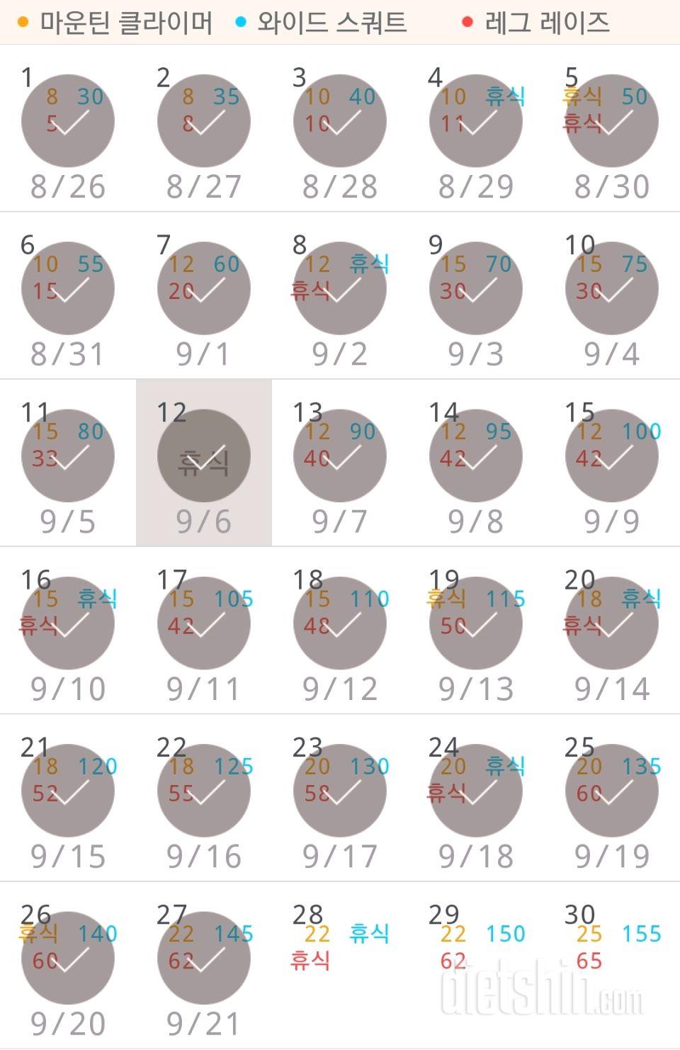 30일 체지방 줄이기 177일차 성공!