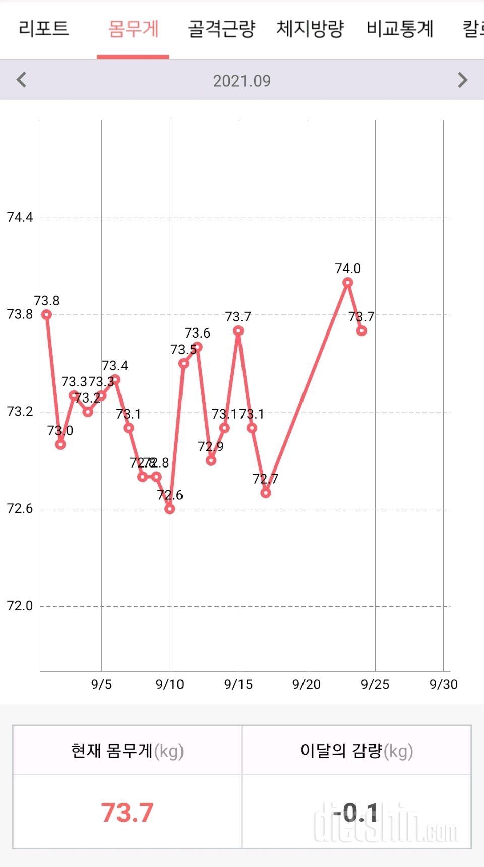 9월 24일 공체