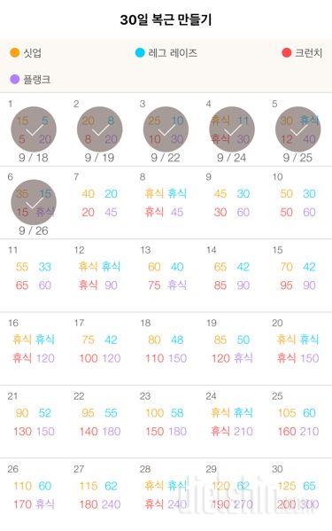 30일 복근 만들기 36일차 성공!