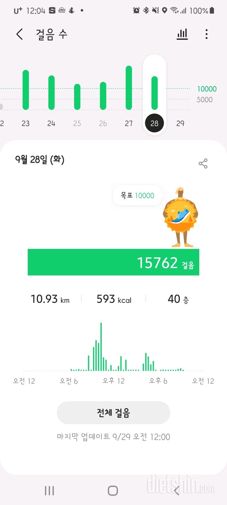 30일 만보 걷기 23일차 성공!