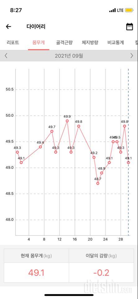 9월 기록