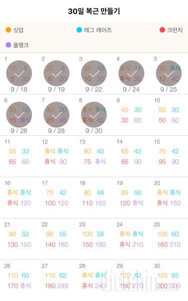 30일 복근 만들기 38일차 성공!