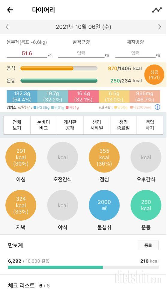 30일 하루 2L 물마시기 7일차 성공!