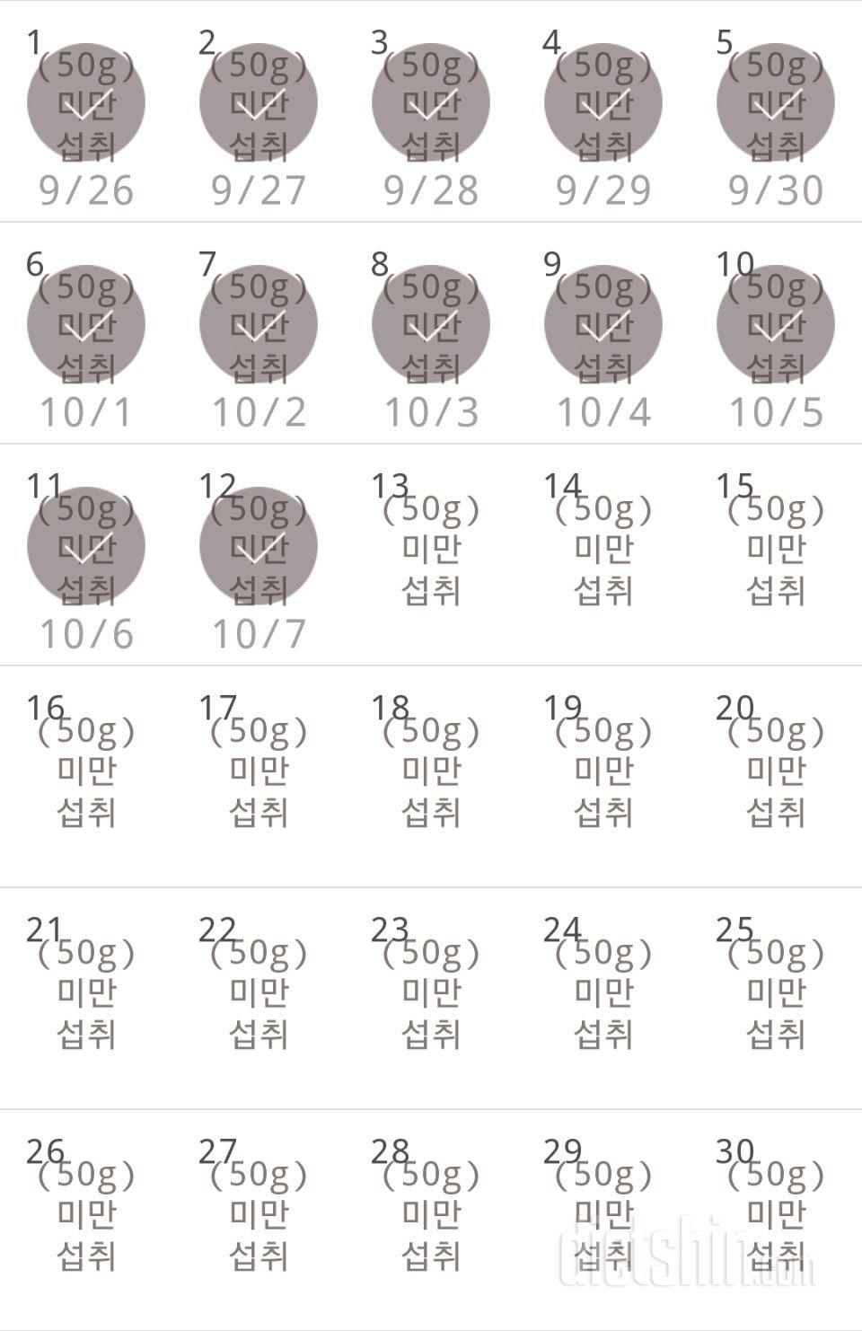 30일 당줄이기 192일차 성공!