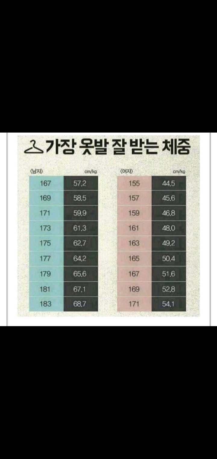 할 수 있다