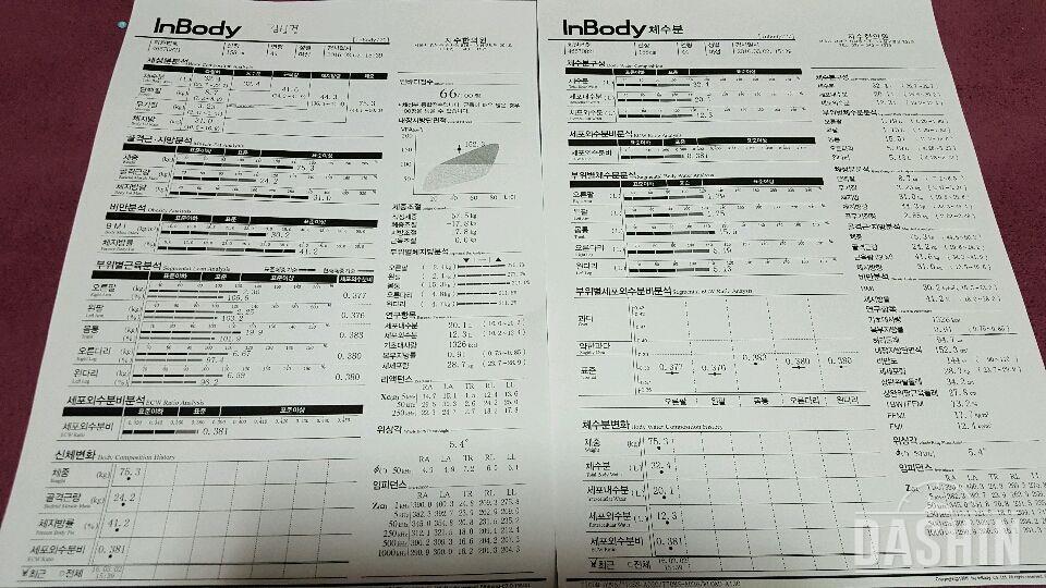 오늘 인바디하고 왔습니다 (다신4기)