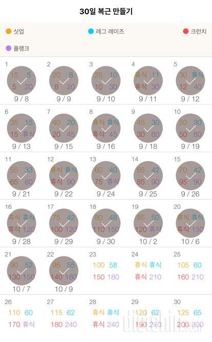 30일 복근 만들기 52일차 성공!