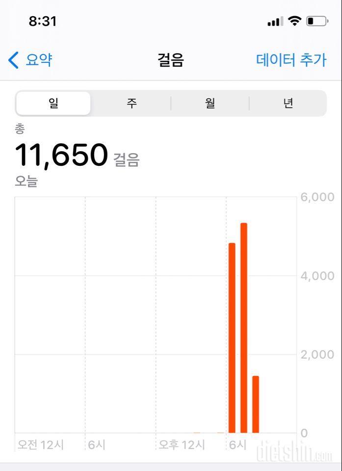 [헤르츨] 14일차