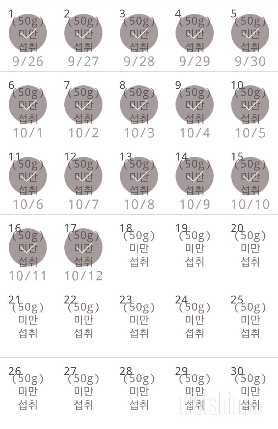 30일 당줄이기 197일차 성공!