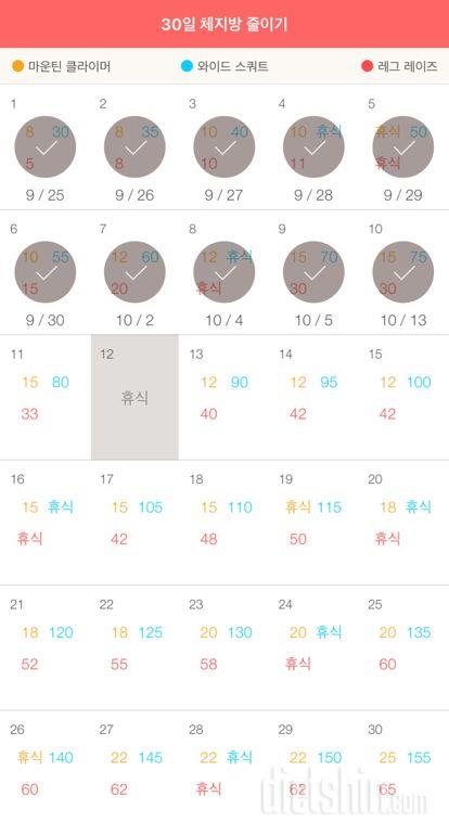 30일 체지방 줄이기 10일차 성공!