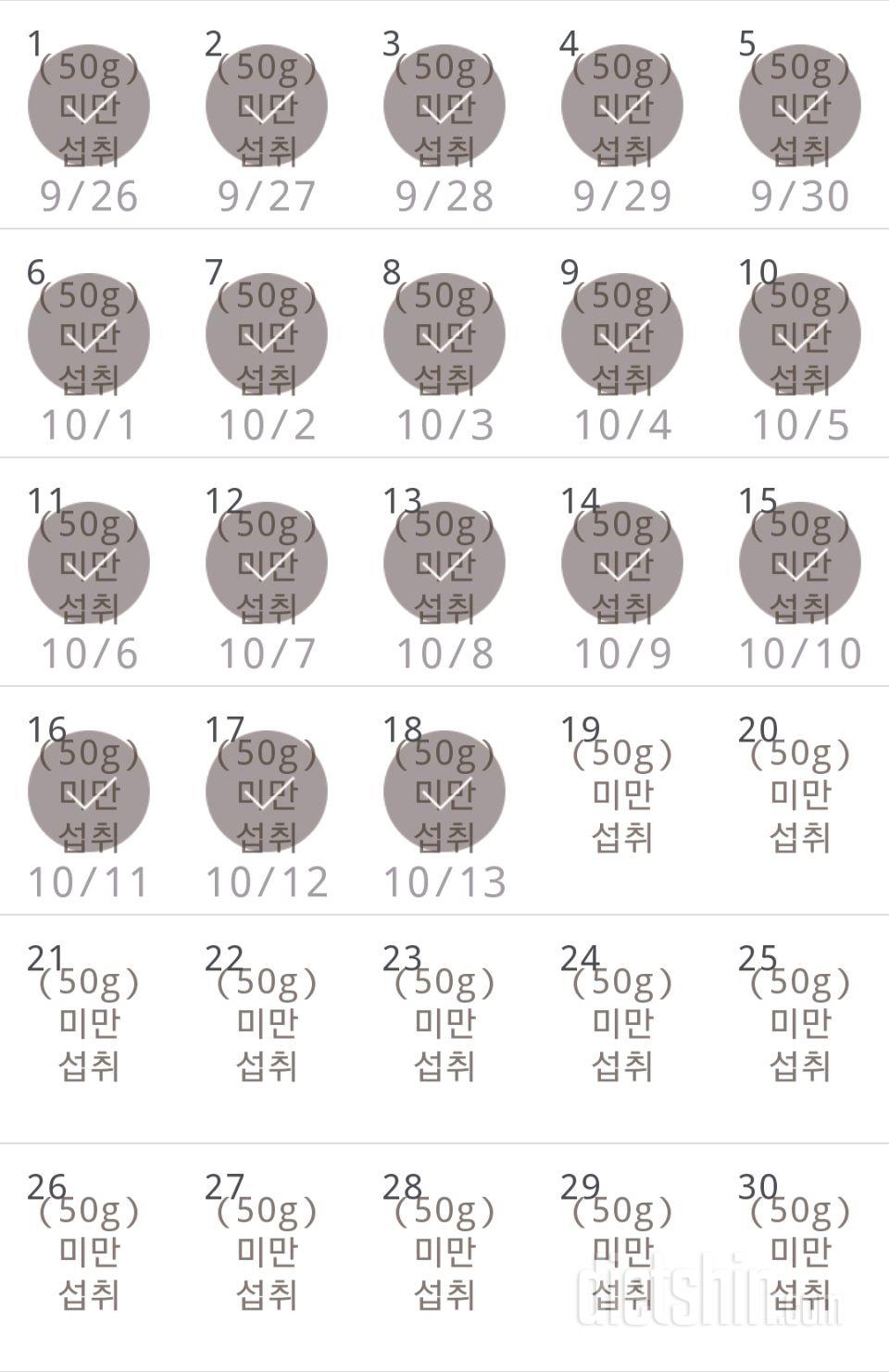 30일 당줄이기 198일차 성공!