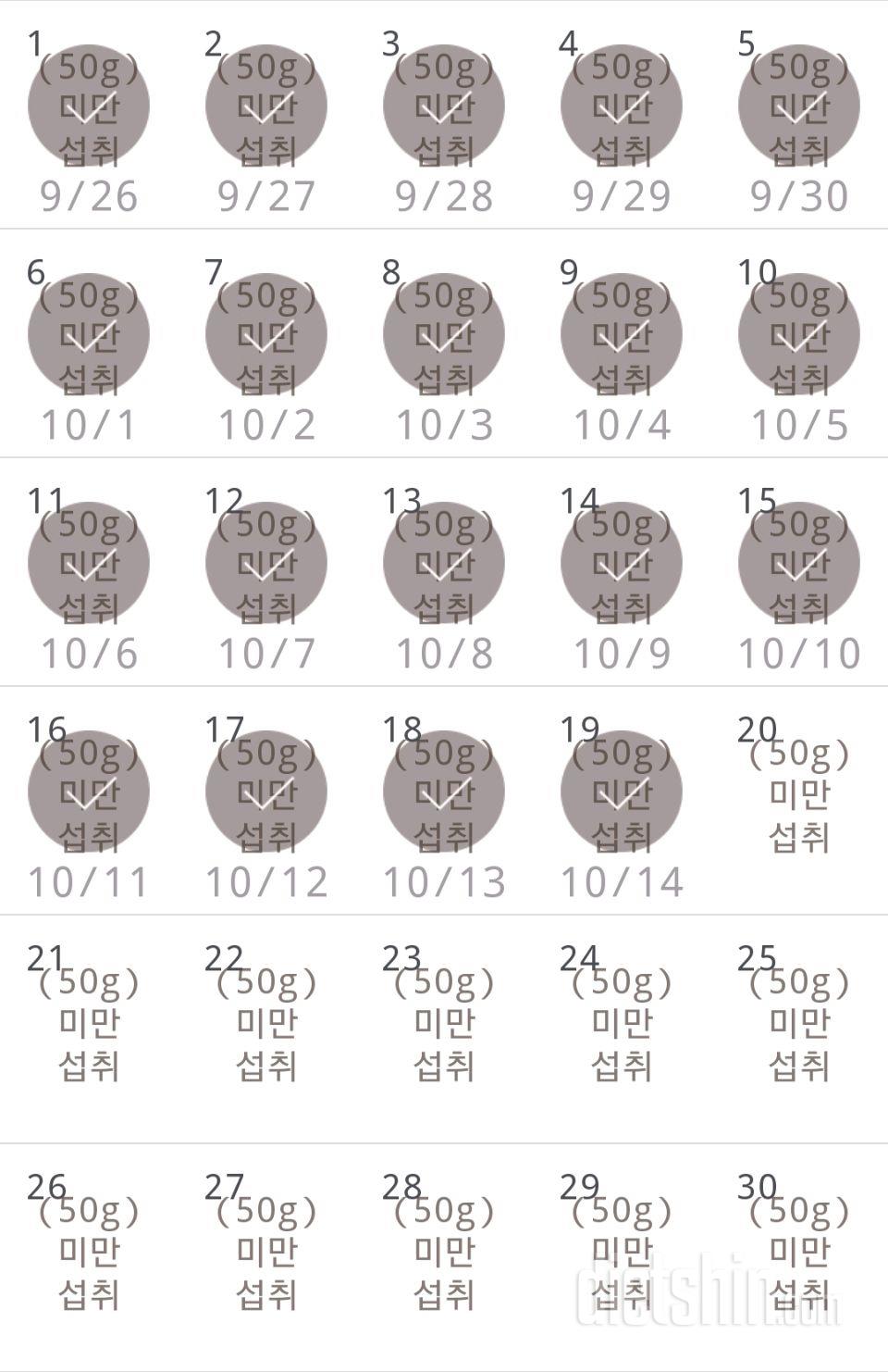 30일 당줄이기 199일차 성공!