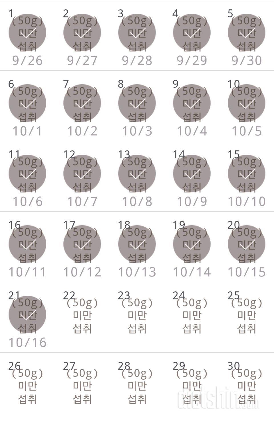 30일 당줄이기 201일차 성공!