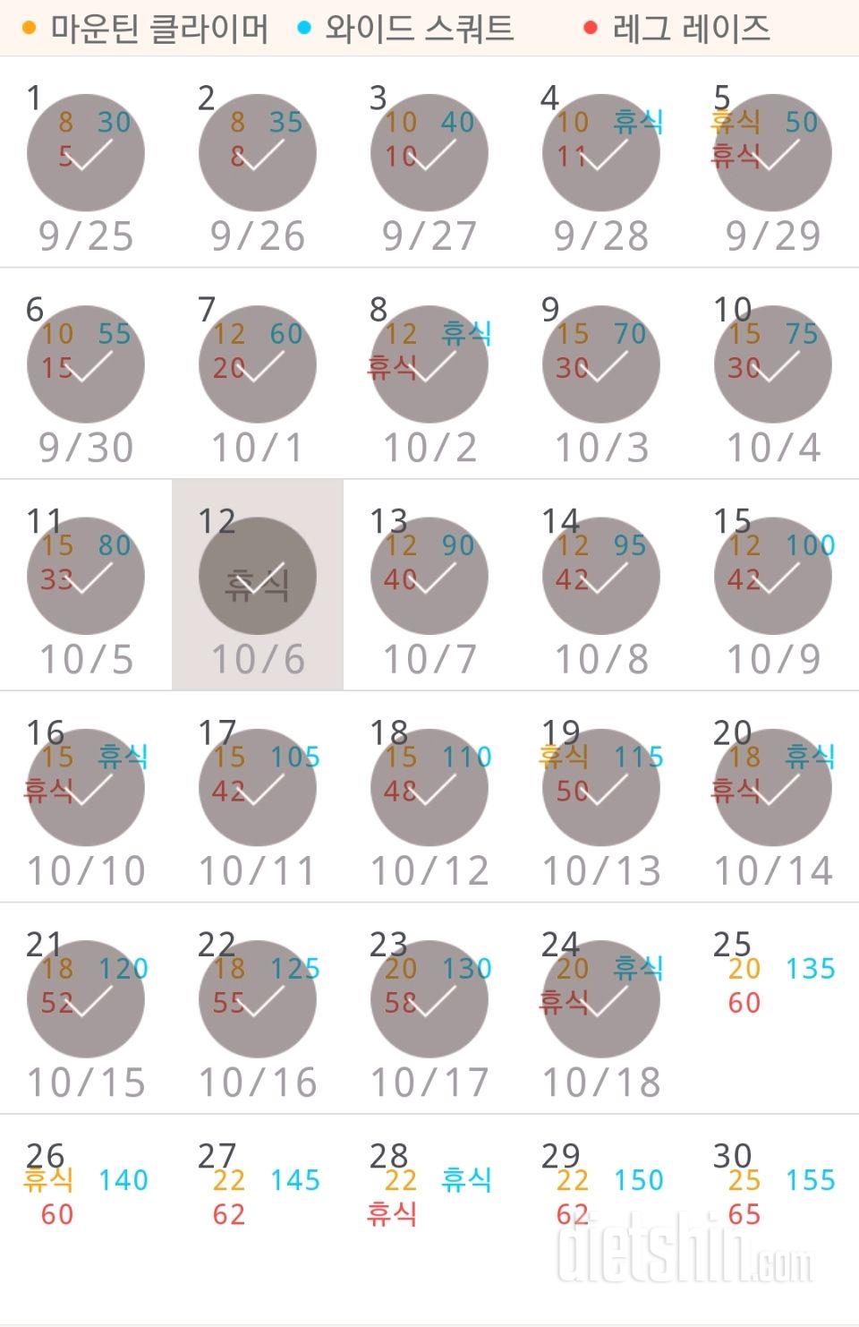 30일 체지방 줄이기 204일차 성공!