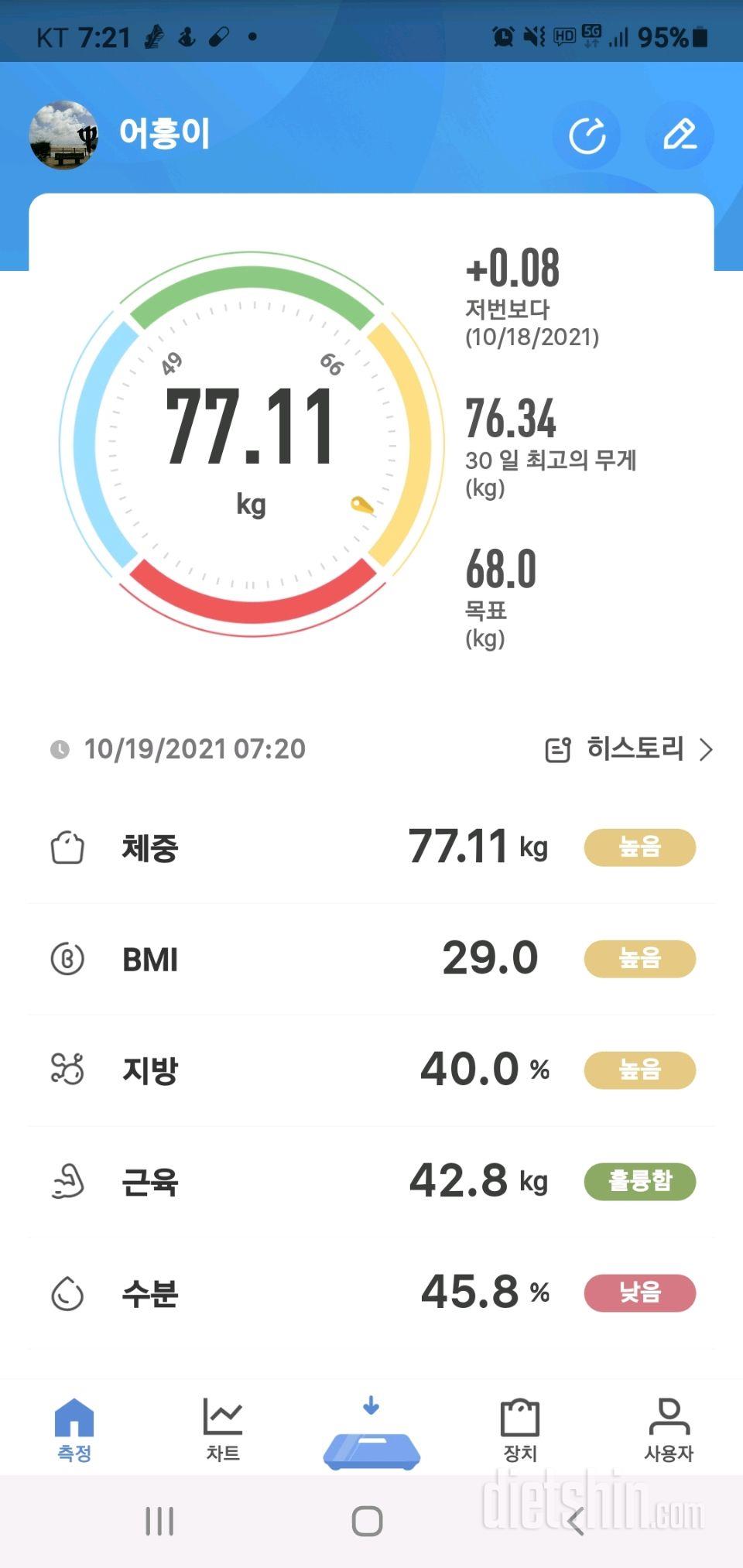 10월 19일 화공체