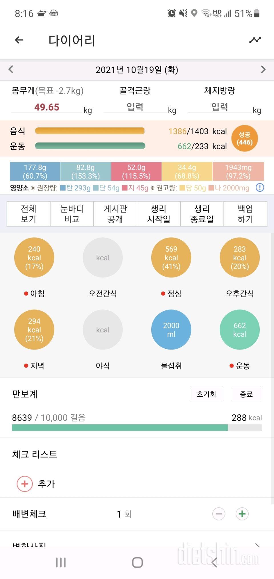 30일 밀가루 끊기 13일차 성공!