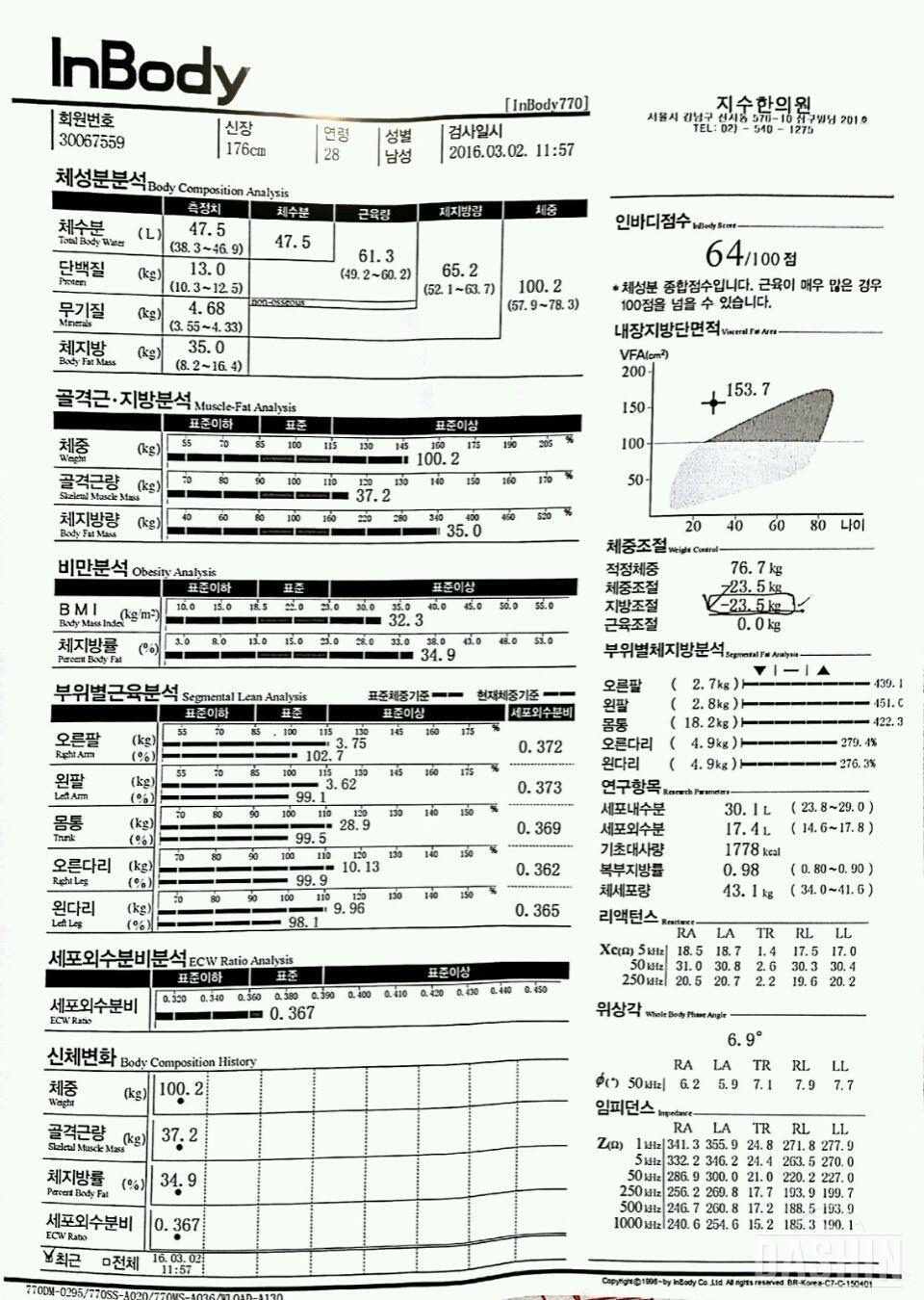 도전 1일차