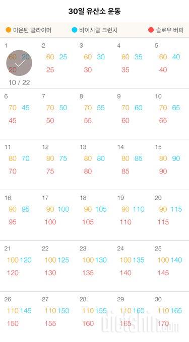 30일 유산소 운동 1일차 성공!