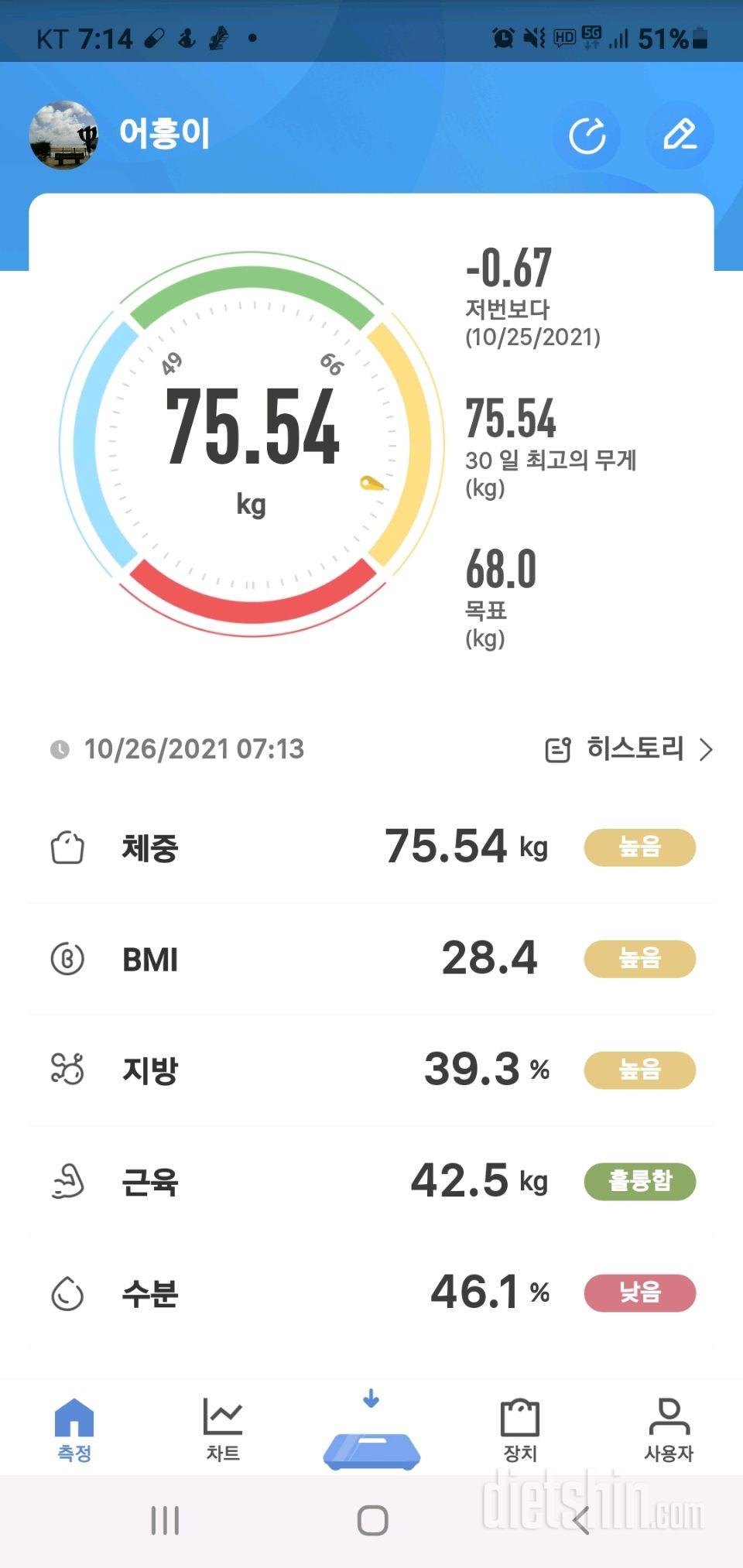 10월 26일 화공체