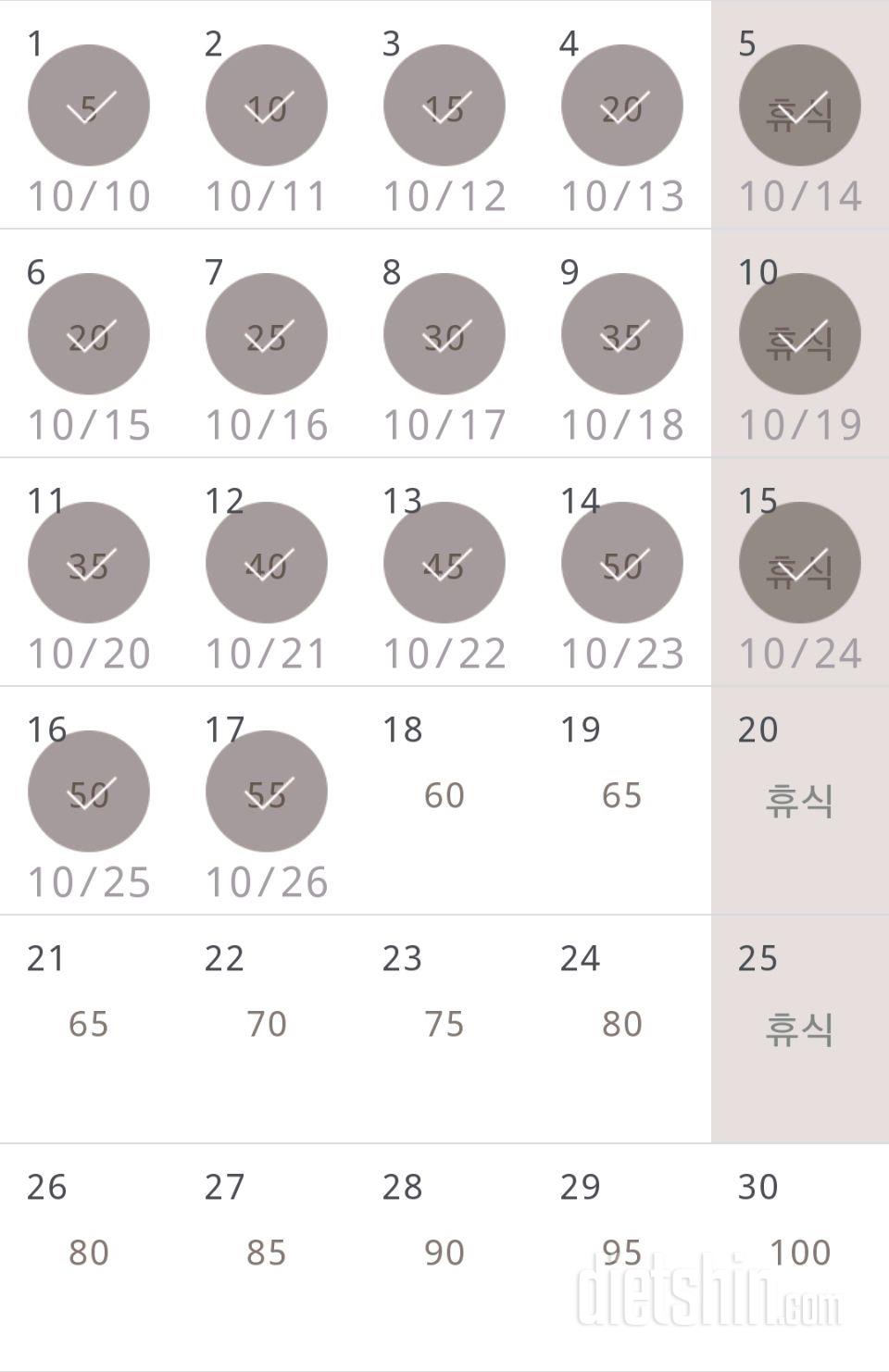 30일 버핏 테스트 137일차 성공!