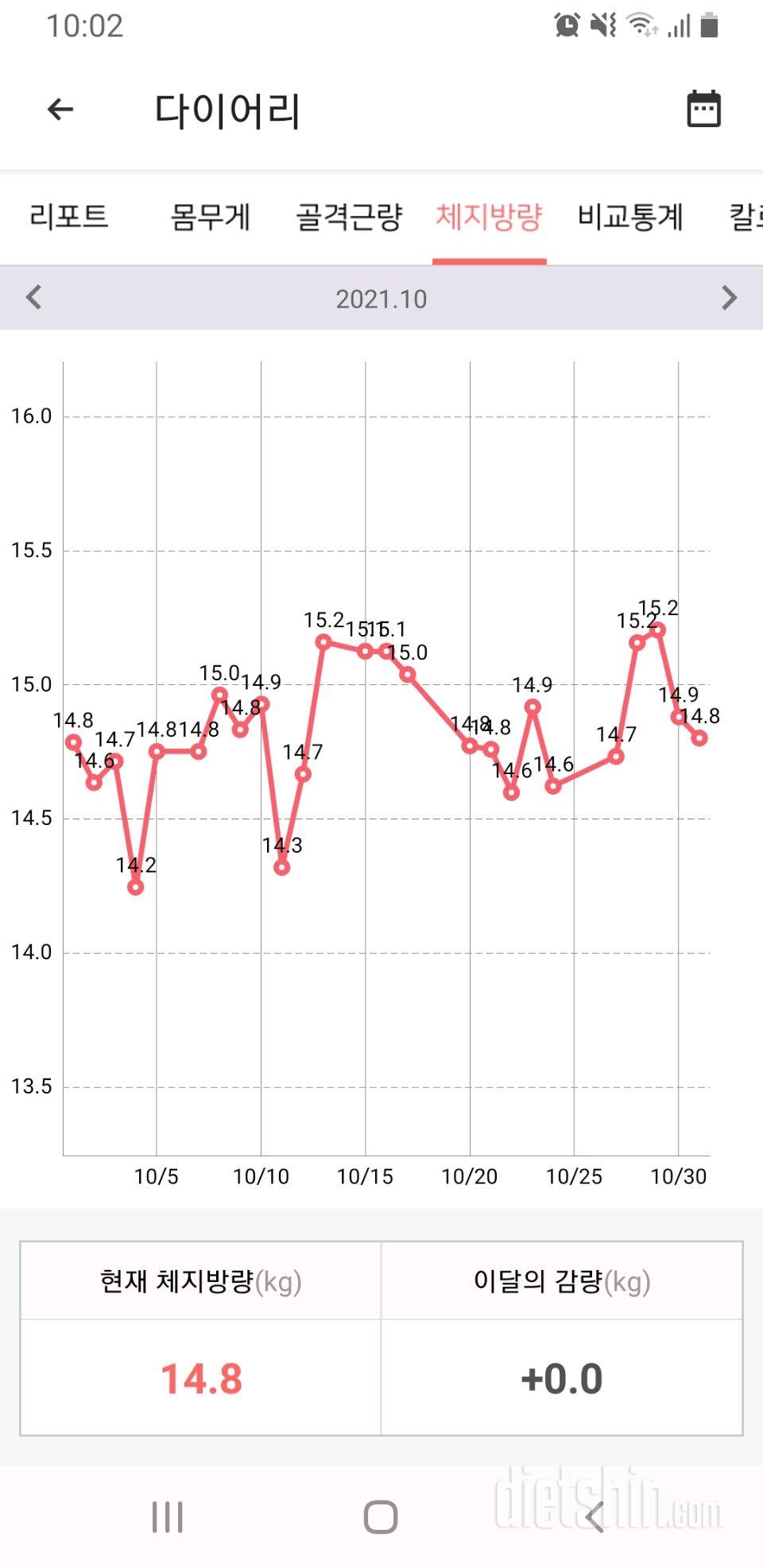 불량회원입니다