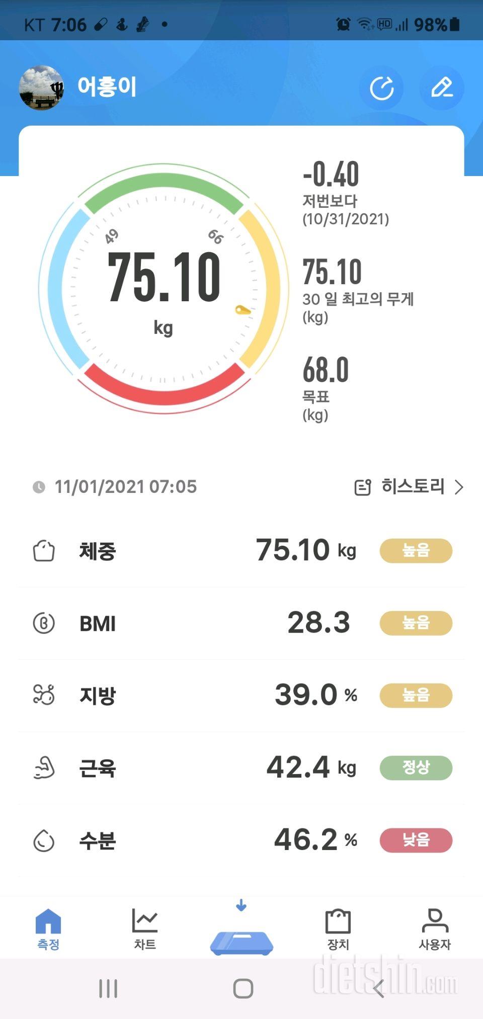 11월1일 월공체