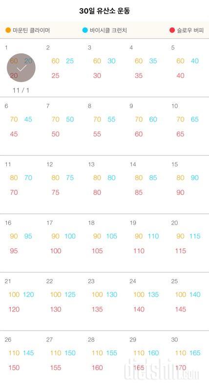 30일 유산소 운동 1일차 성공!