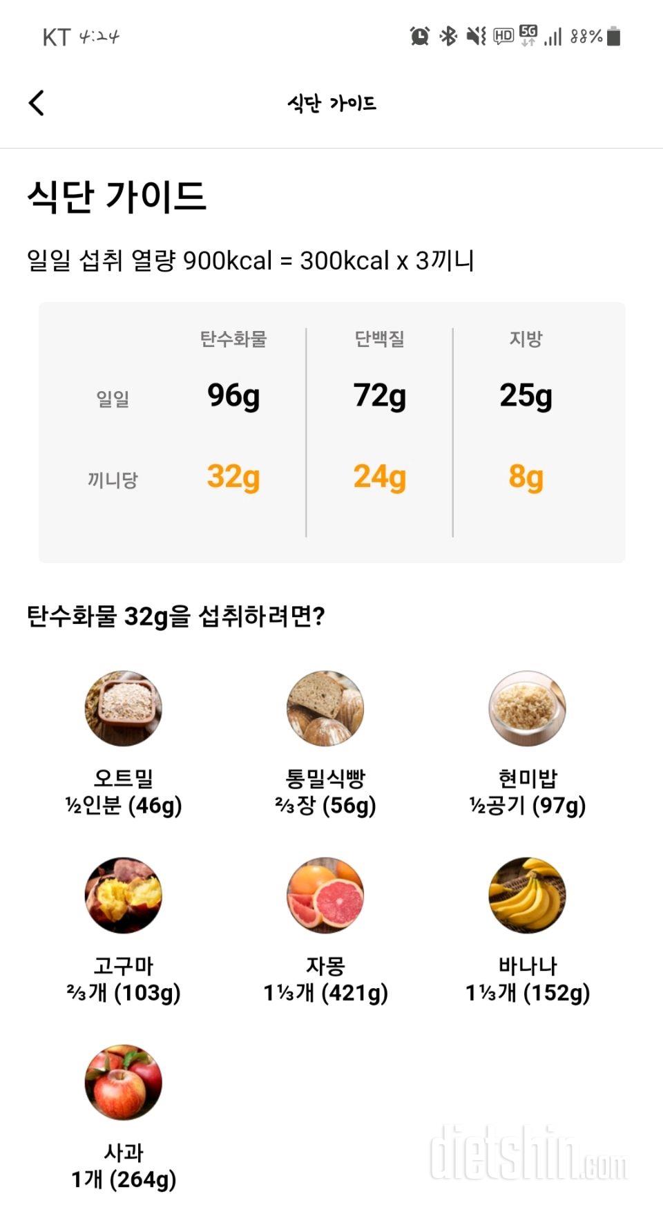 하루 900칼로리 섭취량