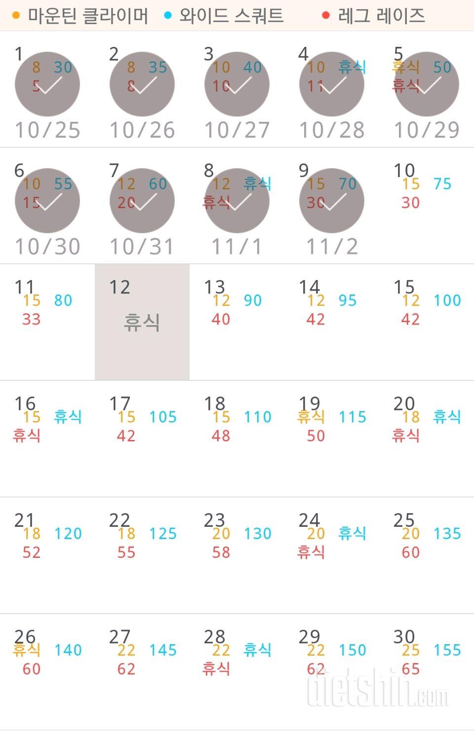 30일 체지방 줄이기 219일차 성공!