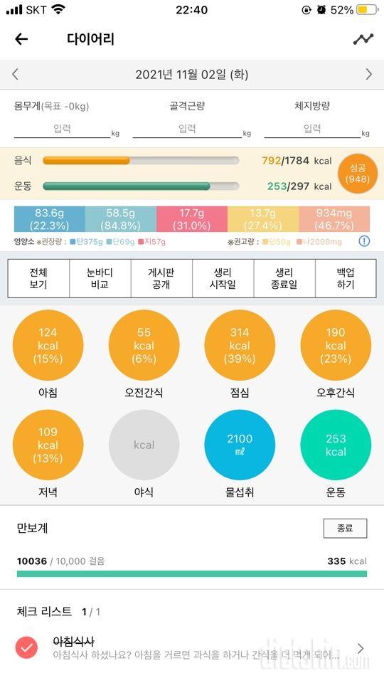 30일 1,000kcal 식단 128일차 성공!