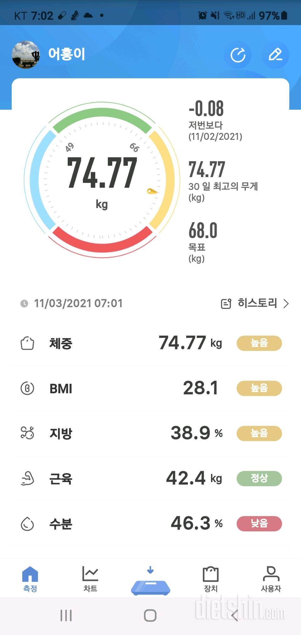 11월 3일 수공체