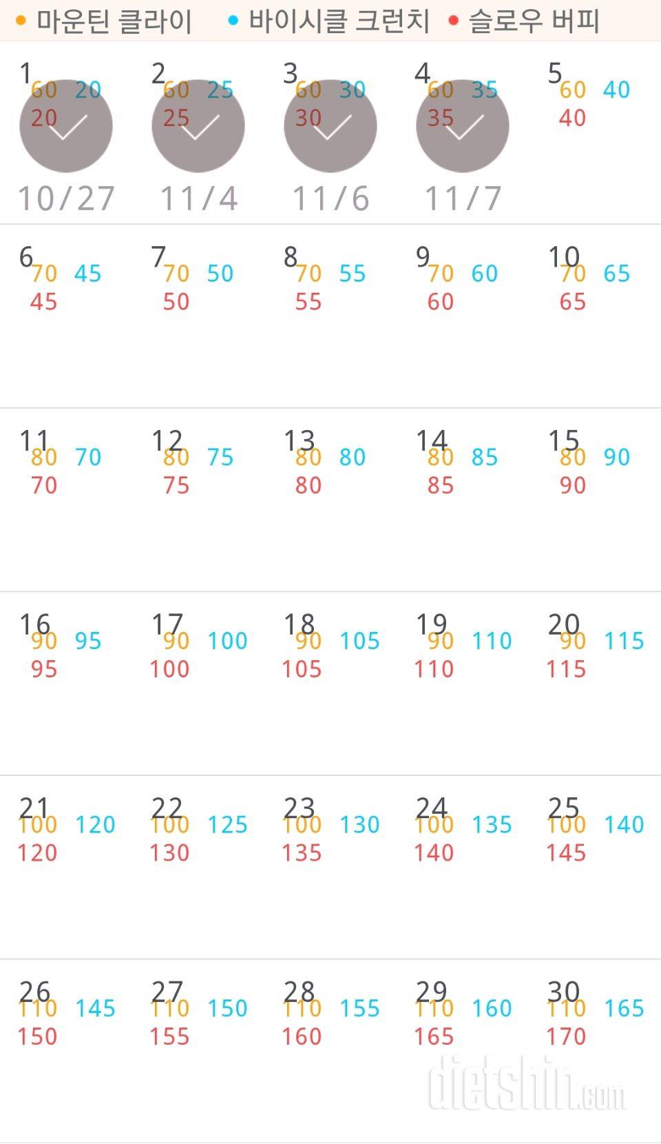 30일 유산소 운동 4일차 성공!