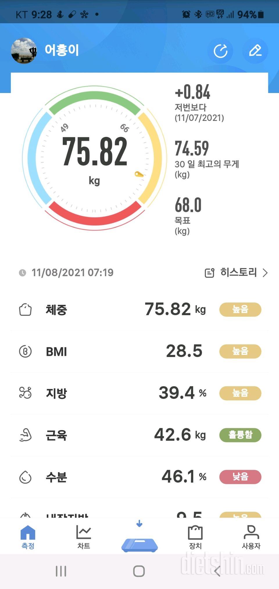 11월 8일 월공체