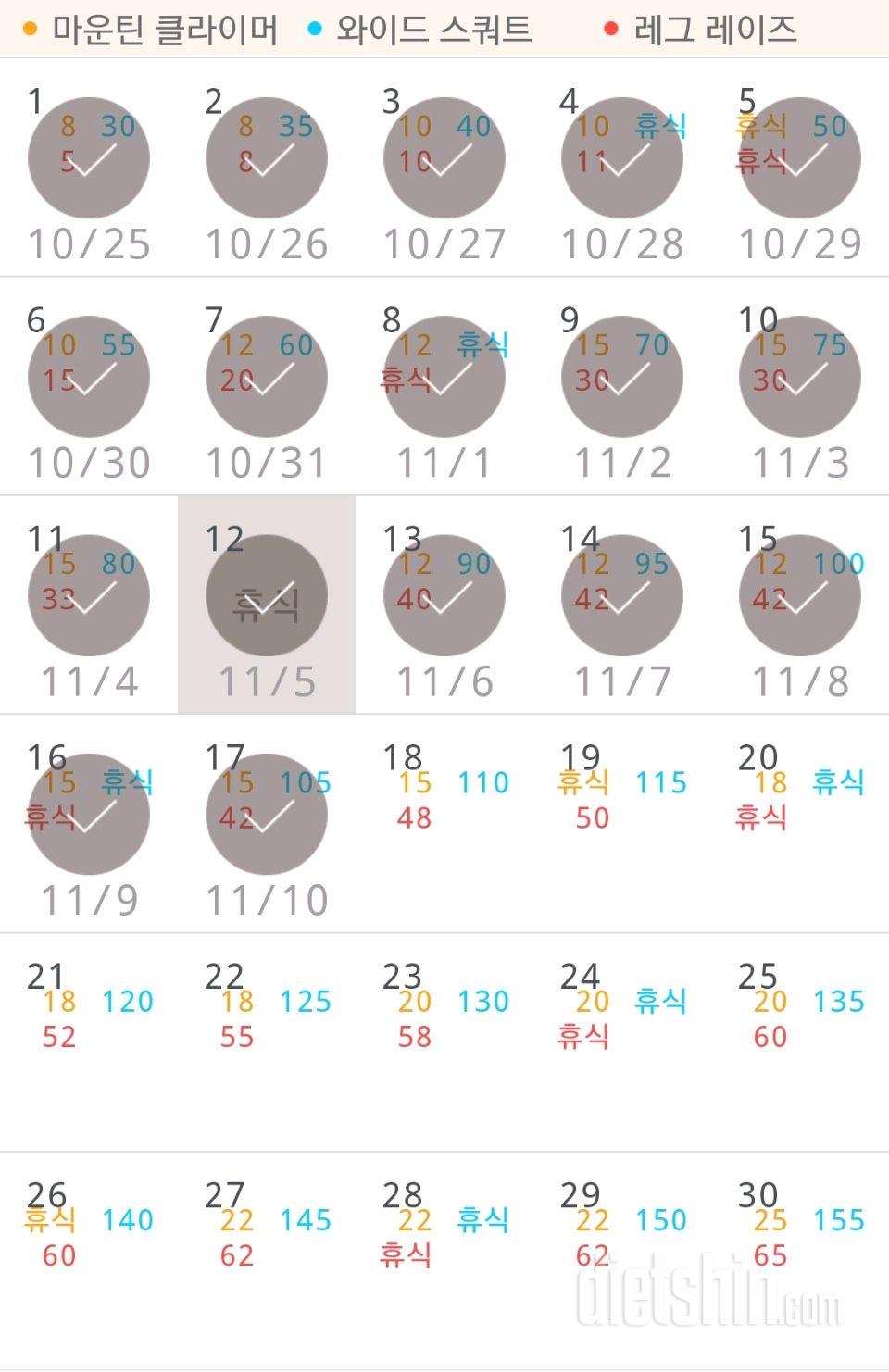 30일 체지방 줄이기 227일차 성공!